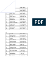 Journal Allocations 2023-24