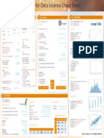 PythonCheatSheet Zaka Academy