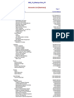 AK2 13 Kheisya Buku Besar