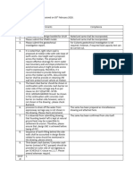 Compliance To Comments Recieved On The Drawings On 05th Februrary, 2020 Svup