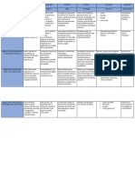 Plan de Trabajo UPUCU (Unidos Por Cambios Que Sean Unicos)