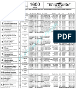 1 - Turfway Park Retrospectos