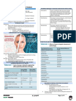 PHA 211 - Geriatric Pharmacology