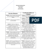 Derechos Humanos