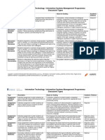 UKL1 CKIT 501 DiscAssignTypesIT-ISM