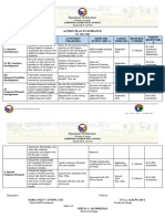 ACTION PLAN IN GUIDANCE S.Y. 2021-2022