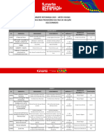 Lista - Selecionados - Preliminar - Funarte Retomada 2023 2013 Artes Visuais