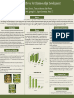 Effects of Different Fertilizers On Algal Development