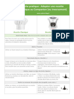 Fiche Adaptation Recette Classique Companion