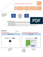 Project - Eli Workflow Description