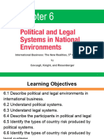 IB Fall 2023 - Lecture 5 - CH 6 - Political and Legal Environement