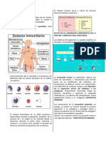 Remumen INTRODUCCION A LA BIOTECNOLOGIA UNAHUR