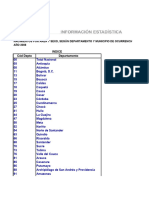 Cuadro2 2008