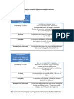 UTz8zf57R3CoVicmKnNn Definitions Astro2