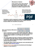 2a Atoms and Molecules Post