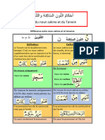 Règle du noun sakine et du tanwin أَحْكَامُ النُّونِ السَّاكِنَةِ والتَّنْوِينِ