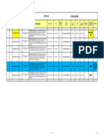 Rfi Log For Farhan 23 Jan