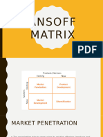 Ansoff Matrix