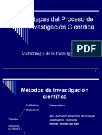 Etapas Del Proceso de Investigacion Cientifica