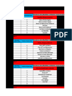 Excel Definitivo 3