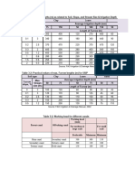 Reference Fo Design