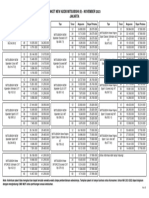 CETAK JAKARTA - MITSUBISHI NEW ADDB - NOVEMBER 2023 (Program 2) TANPA SUBSIDI 10%