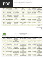 Arab Fertilizer Delegate Visitor Database