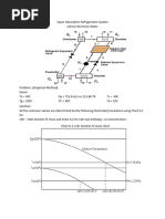 Vapor Absorption Refrigeration System