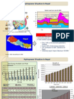 Dispute Resolution Procedure For EPC Contract - A Case Study On Hydropower Construction in Nepal