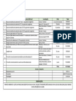 Montali - Planilha de Comissionamento