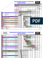 CRONOGRAMA META DE OBRAS CIVILES Rev Final