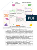 Mapa Conceptual DANIEL GOLEMAN INT - EMOCIONAL