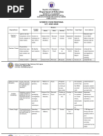 Action Plan Kra SSLG 2023