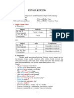 Tenses Review Umum Baru