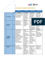 Modelo de Rubrica para Evaluar Trabajo Colaborativo