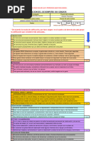 Evaluación 360 Grados