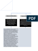 Mapa Conceptual