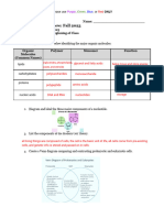 Kami Export - K - G - K - SCH - a2VudG9uLmphbnplbkBteXBsYWNlLndjcy5lZHU - Copy - of - 2023 - Biology - Fall - Exam - Review - Par