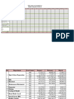 SWD - Section Wise Costing - Jan'23 To Dec'23