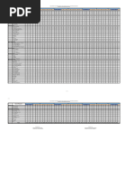 Manpower Requirement Schedule