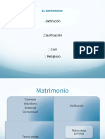 Derecho de Familia-Matrimonio y Umh