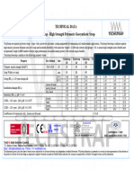 Technical Data Sheet TECHSTRAP 2020