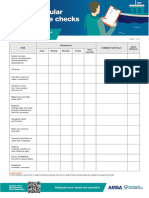 SVPM Checklist Template