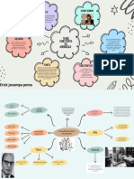 Mapa Mental Inversiones y Finanzas Moderno Verde