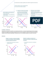 Resolución de Ejercicios Gráficos TP Unidad 2