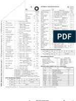 Reference Data: Arithmetic Core Instruction Set