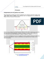 Graficos de Control