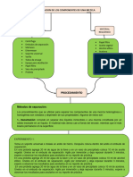 Diagrama de Flugo Practica 5