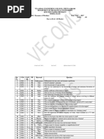 QUESTION PAPER CHECKLIST Model