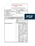 Biology Syllabus 2024